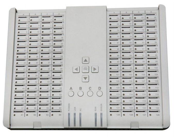GoIP SMB 128