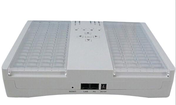 GoIP SMB 128